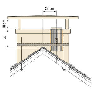 Sortie de toit NORMANDIE crépi ocre en acier galvanisé - Pente 30-36 % - Diam. 230 mm