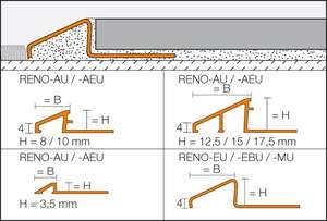 Profilé de transition SCHLÜTER RENO-EBU en acier inoxydable V2A brossé L. 1 m x H. 11 mm