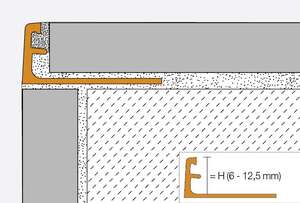 Profilé de finition et de décoration SCHLÜTER SHCIENE-AM en aluminium laiton anodisé mat L. 2,5 m x H. 11 mm
