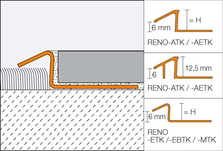 Profilé de transition à recouvrement SCHLÜTER RENO-ETK en acier inoxydable V2A L. 2,5 m x H. 10 mm