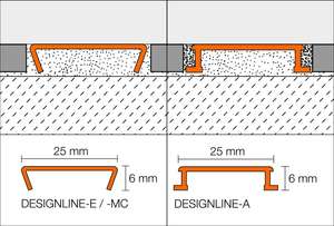 Listel pour la décoration de revêtements muraux SCHLÜTER DESIGNLINE-AE en aluminium chromé anodisé mat L. 2,5 m x H. 6 mm