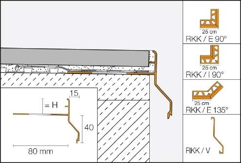 Profilé de rive SCHLÜTER BARA-REKK10 en aluminium coloré gris pastel L. 2,5 m x H. 10 mm