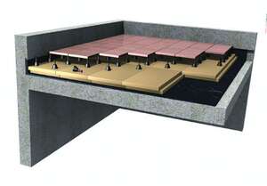 Panneau isolant XPS UFN N III L en polystyrène extrudé pour sols L. 1250 x l. 600 x Ép. 100 mm - R=2,8 m².K/W